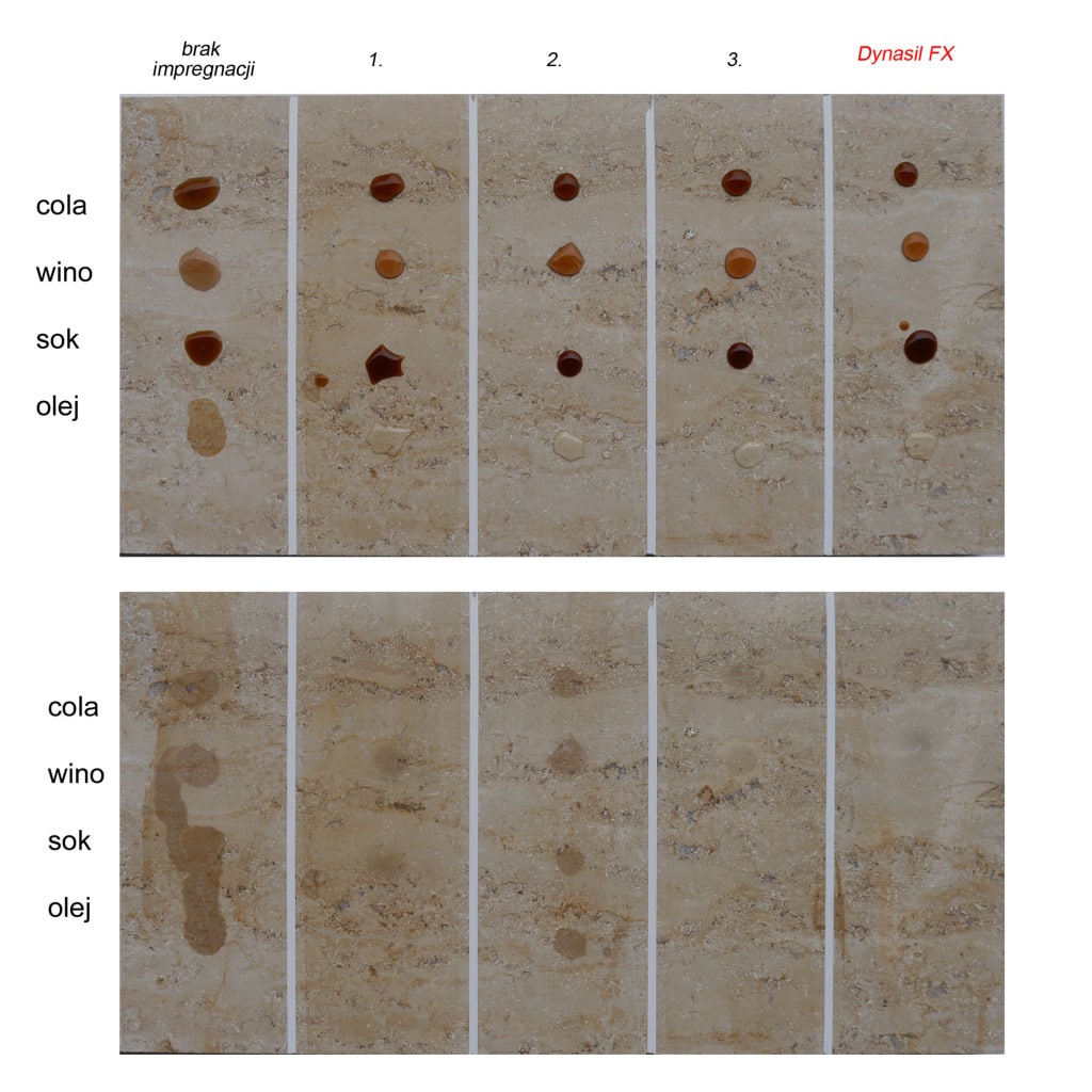 test impregnatów do polerowanego kamienia