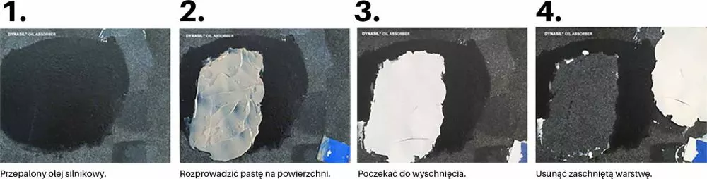 preparat do usuwania tłustych plam